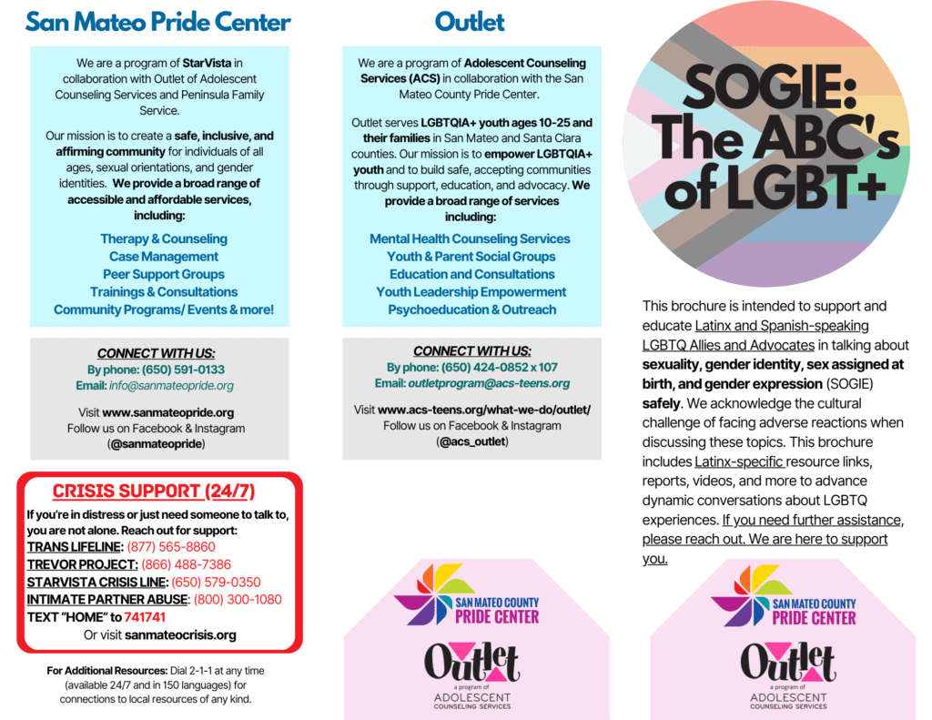 A brochure with information about lgbt organizations.