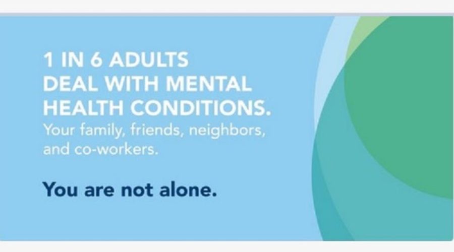 A blue and green banner with the words " mental health conditions."