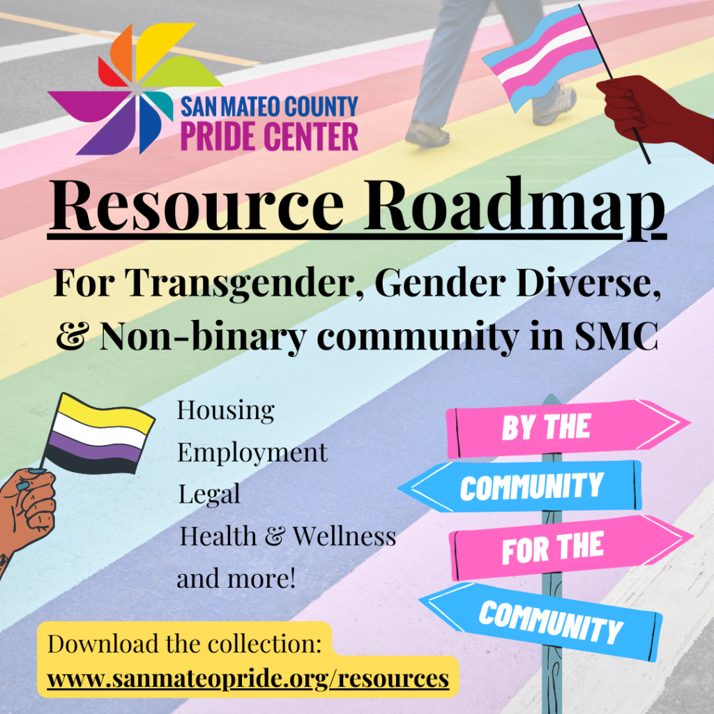 A poster with the words " resource roadmap for transgender, gender diverse and non-binary community in smc ".