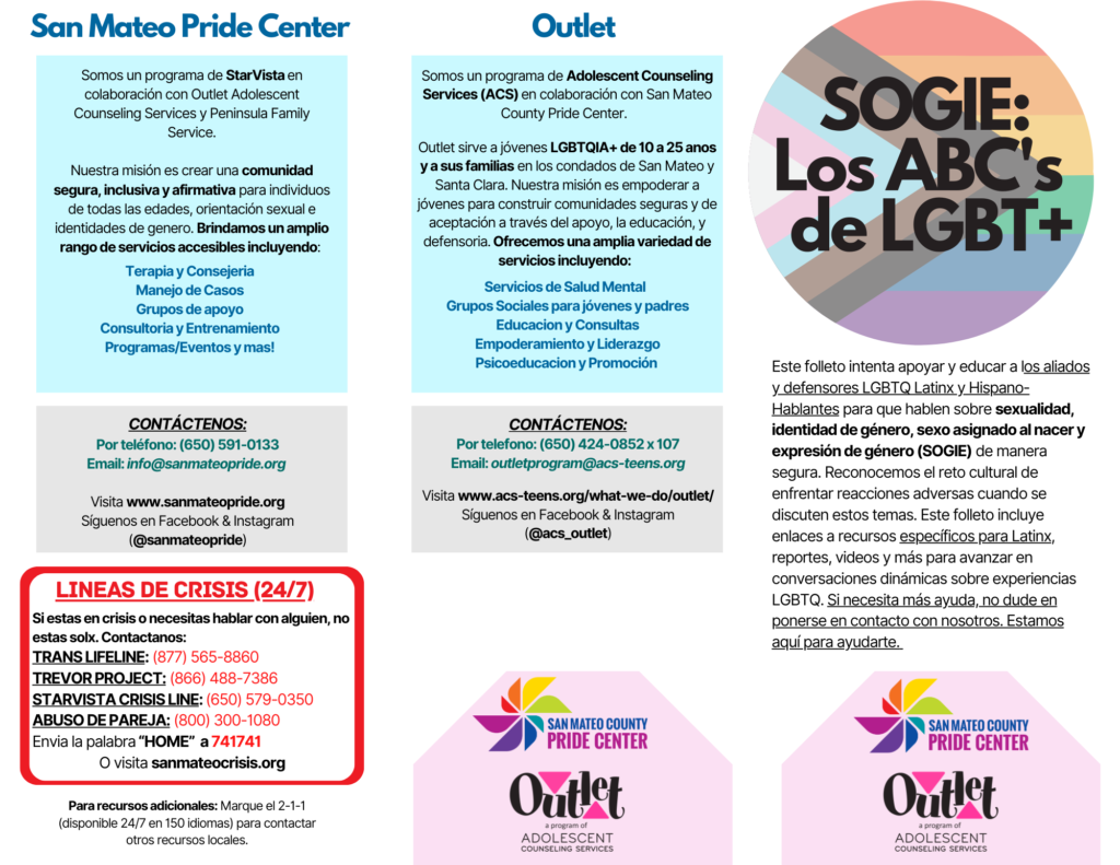 A brochure with information about lgbt organizations.